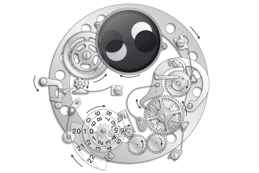 Perpetual calendar complication